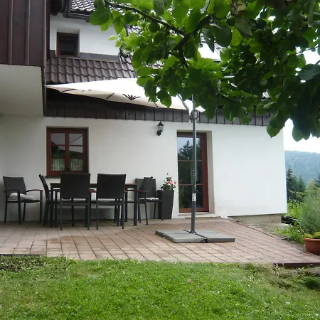 Zaborci * Mala Skala