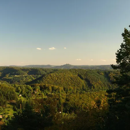 Zaborci * Mala Skala